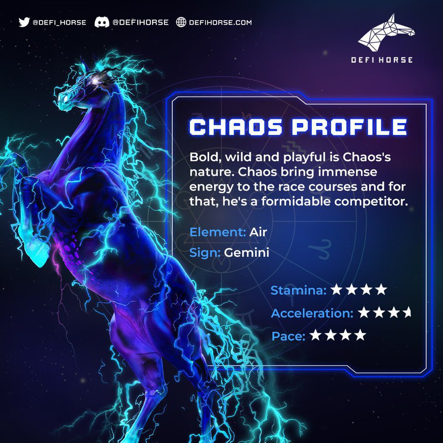 Chaos bloodline