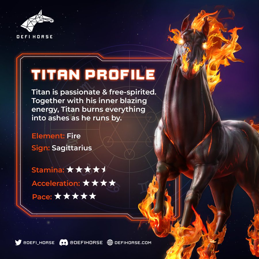 Titan bloodline
